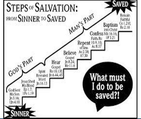 salvation Who Benefits from Hyper Grace Gospel?