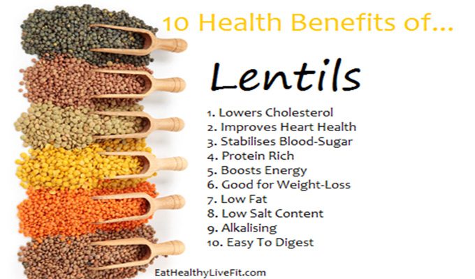 benefits of lentils Health Benefits of Legumes (Part 2)