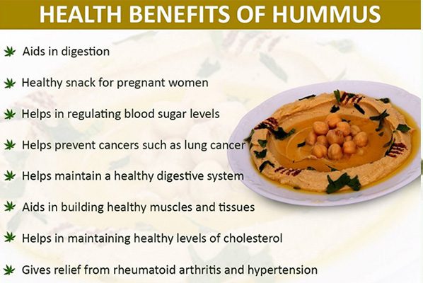 hummus Health Benefits of Legumes (Part 2)