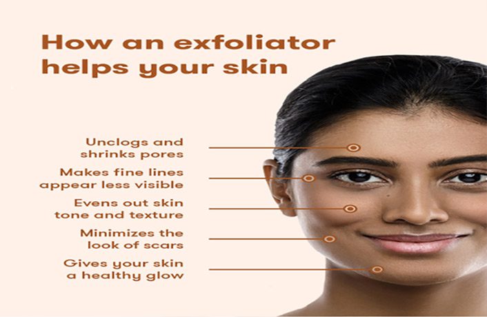 an Natural Skin Care Regimes for Everyone (Part 2)