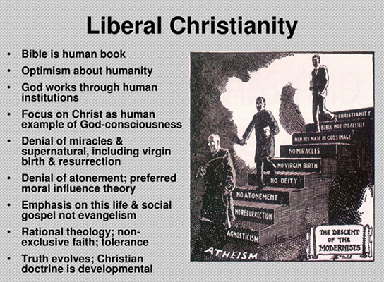 liberal Christianity