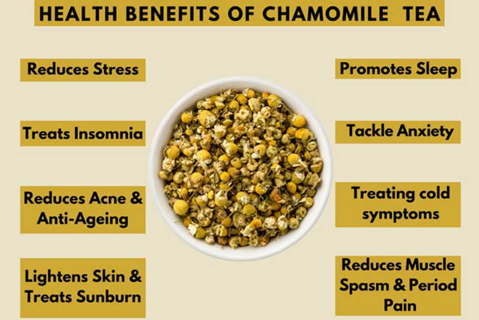 Health Benefits of Chamomile Tea