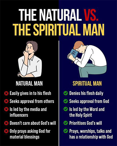 The Natural Man vs The Spiritual Man