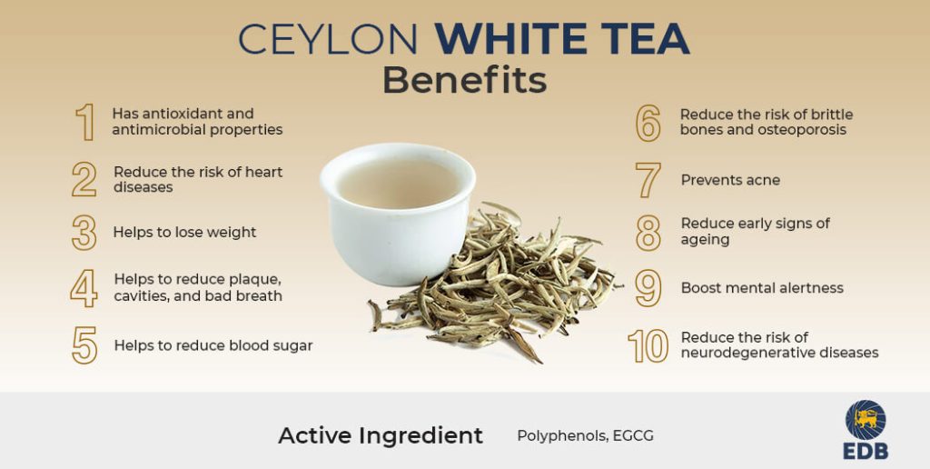Ceylon White Tea Benefits