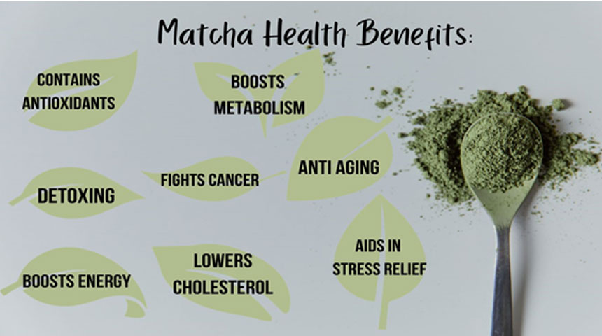 matcha health benefits Types of Tea (Part 2)