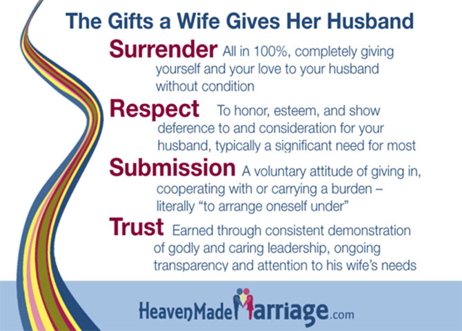 The Gifts a wife gives her husband