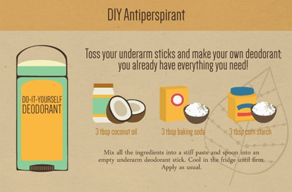 DIY Antiperspirant