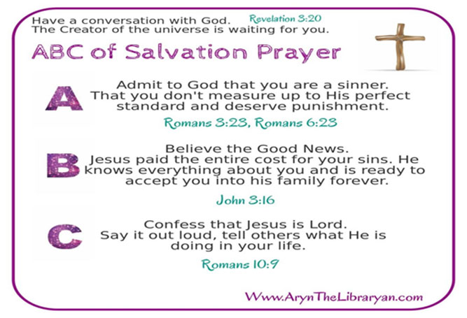 ABC of Salvation Prayer