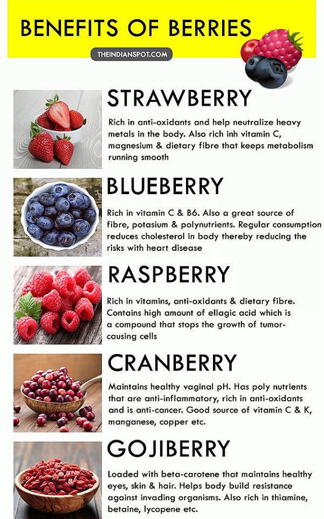 Benefits of Berries