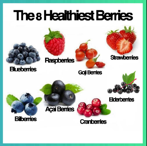 The 8 Healthiest Berries