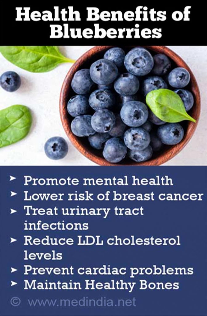Health Benefits of Blueberries