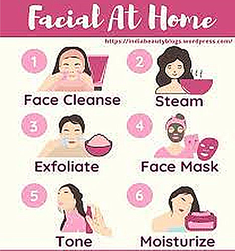 Facial at home