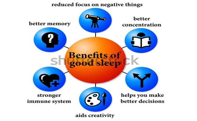 reduced focus on negative things