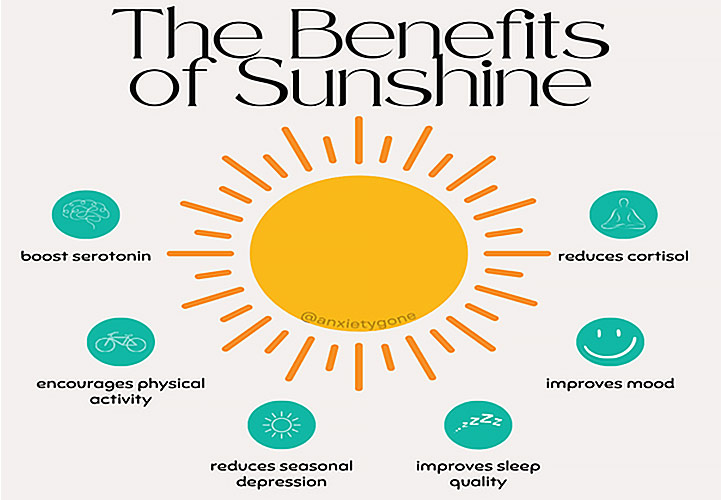 Benefits of Sunlight