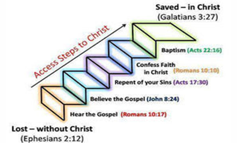 Access Steps Potpourri – Holiness